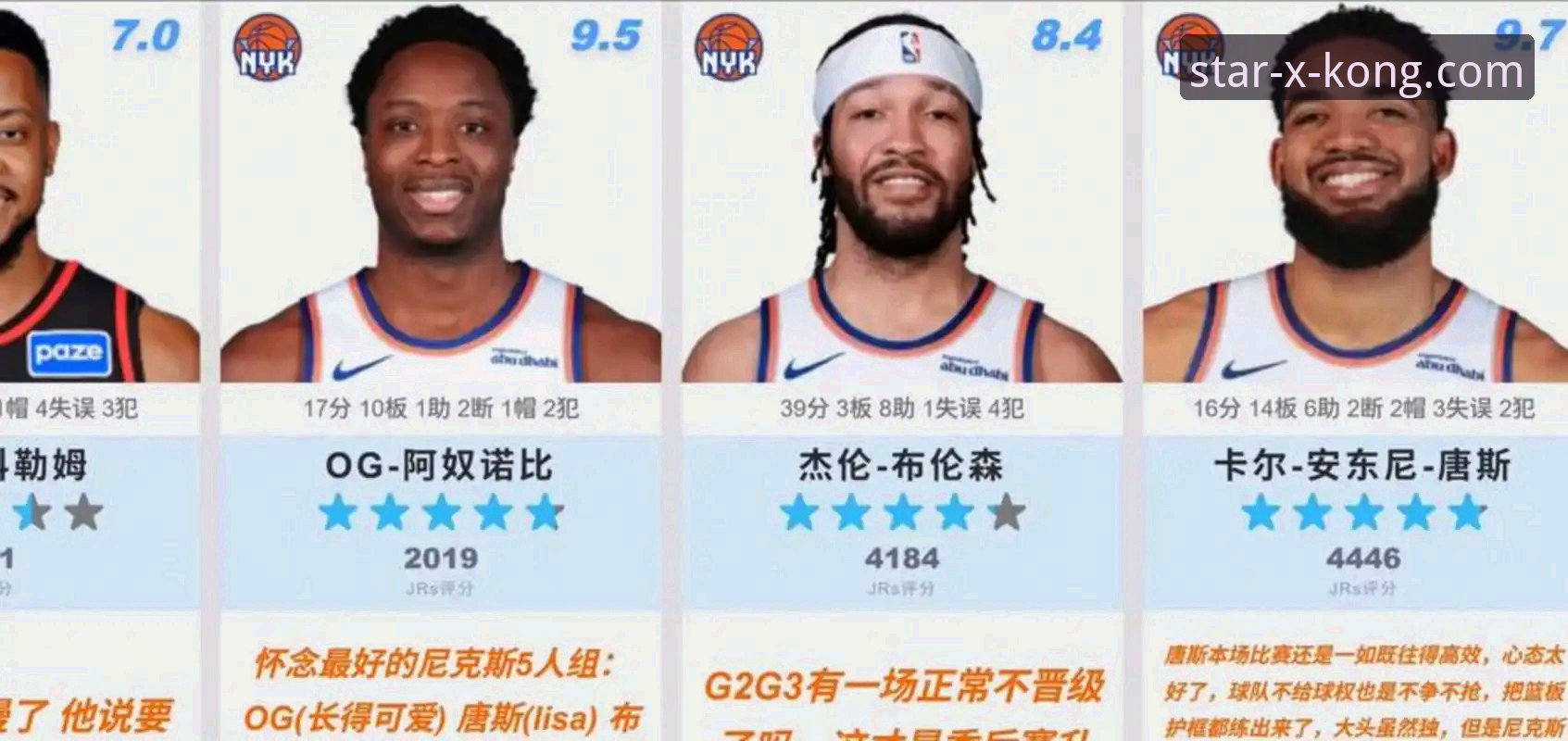 尼克斯队季后赛创纪录大胜详解：47分半场优势与140分历史新高